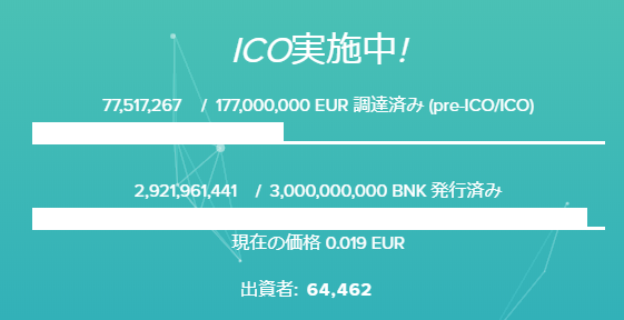 BANKERA 現在価格0.019EUR！Spectro Coin ICO ブロックチェーン時代のための銀行。仮想通過ICO情報