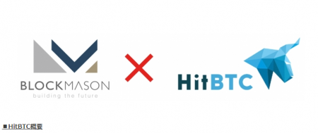 BlockMason($BCPT)がHitBTCに上場！仮想通貨取引所、アルトコイン新規上場最新ニュース速報
